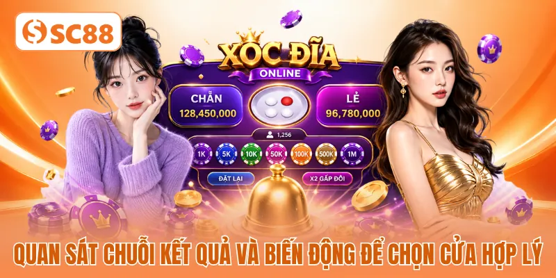 Quan sát chuỗi kết quả và biến động để chọn cửa hợp lý